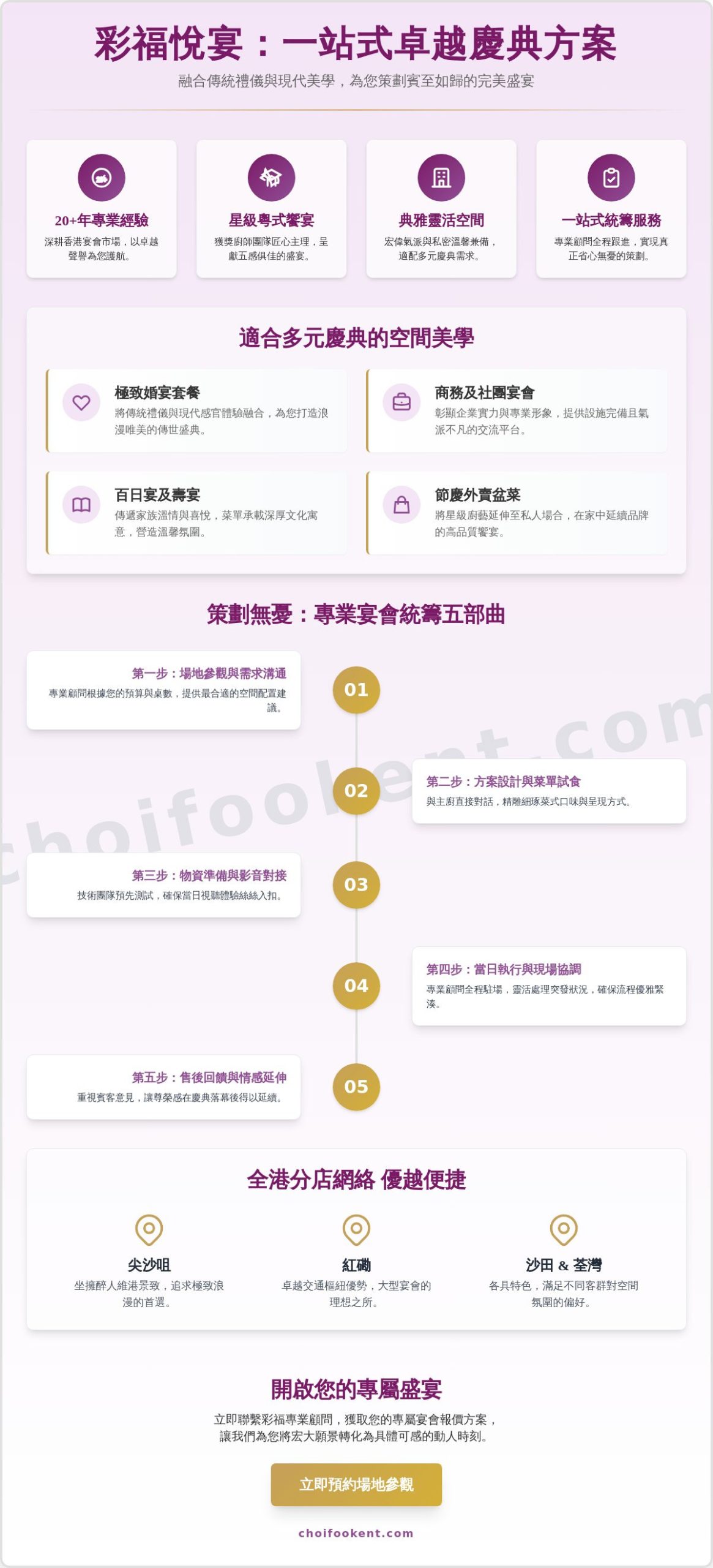 彩福悅宴 (Choi Fook Delight Banquet)：全方位宴會場地、菜單與專業統籌指南