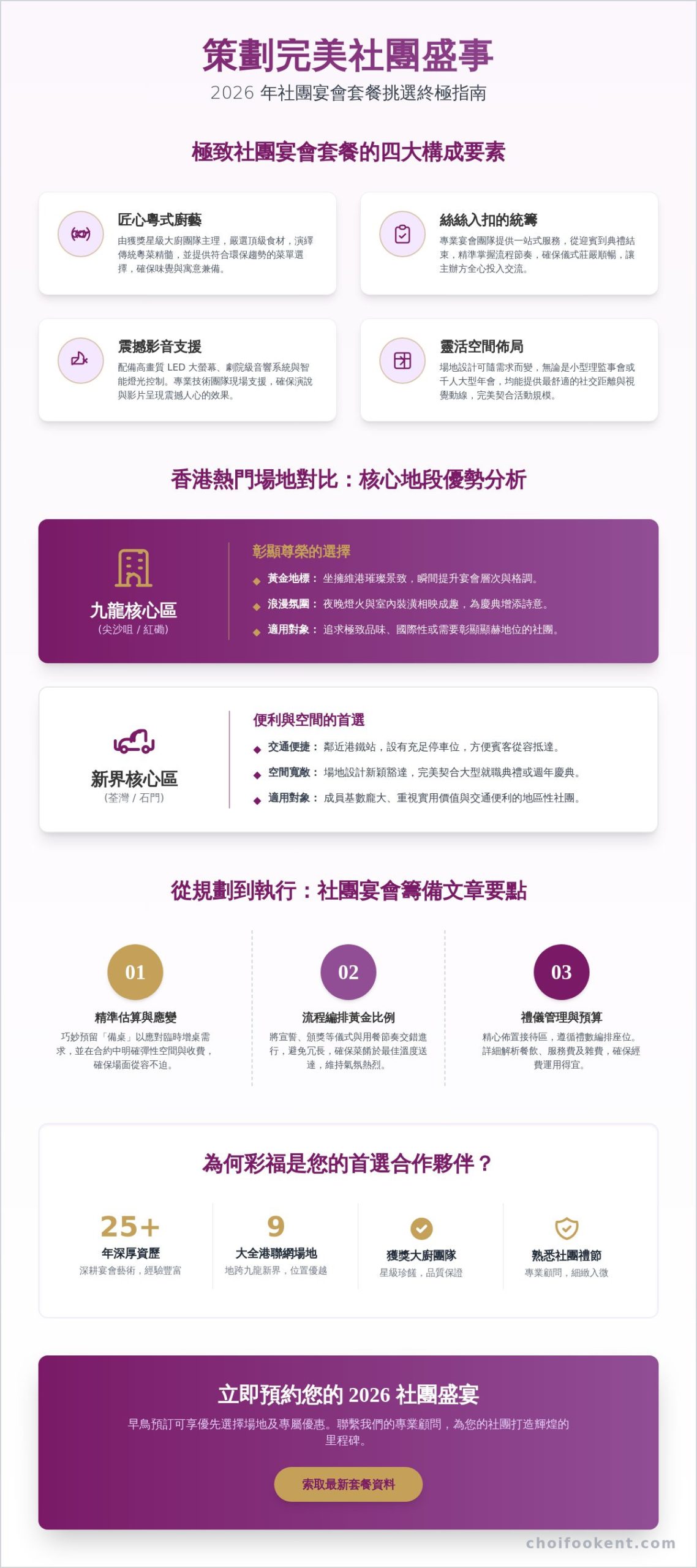 2026 社團宴會套餐挑選指南：香港優質場地與星級菜單全解析