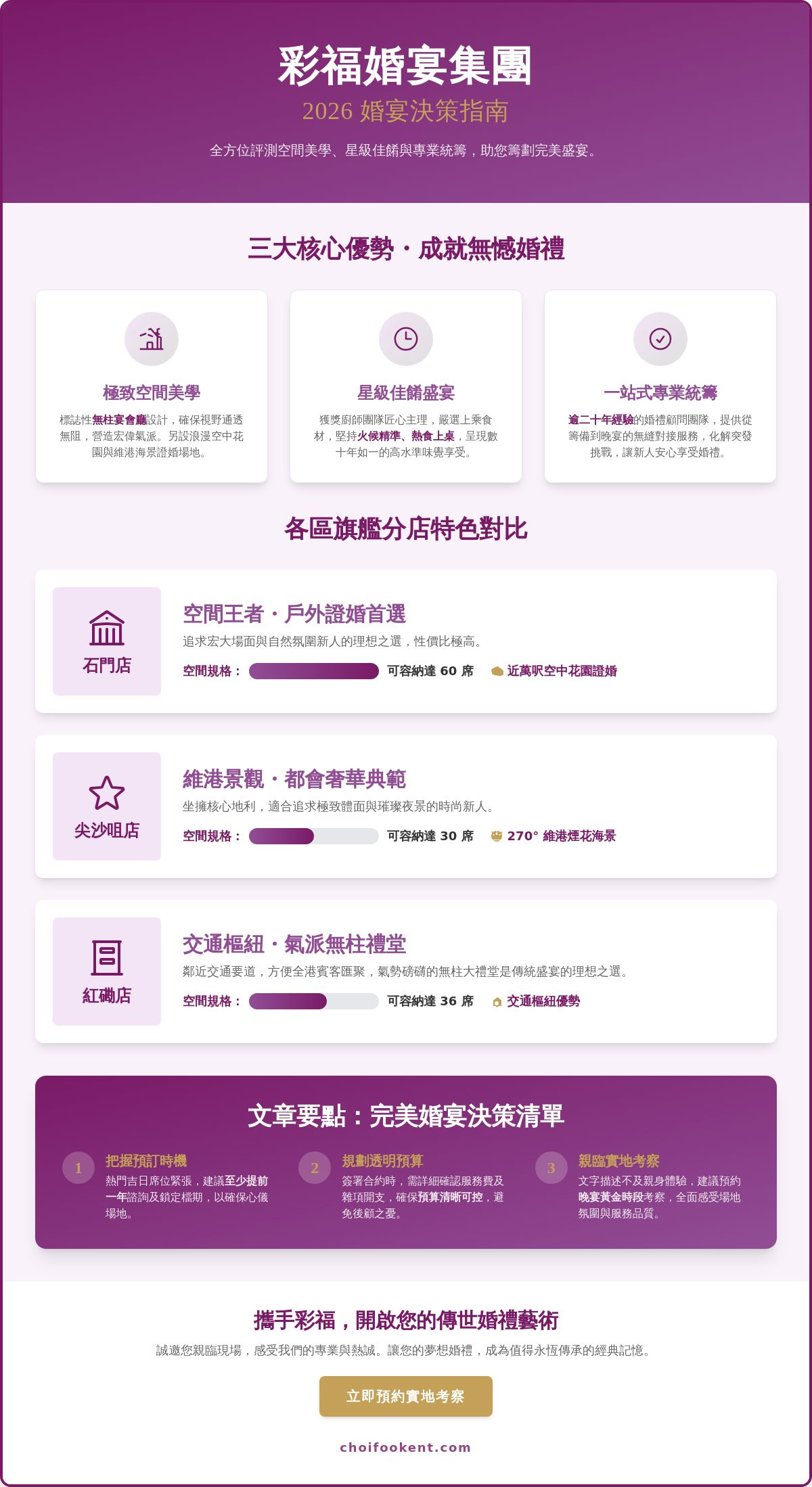 2026彩福婚宴評價全解析：從場地美學到星級佳餚的深度實測報告