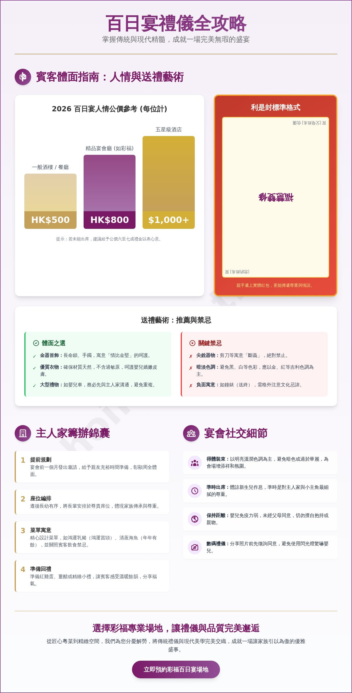 百日宴禮儀