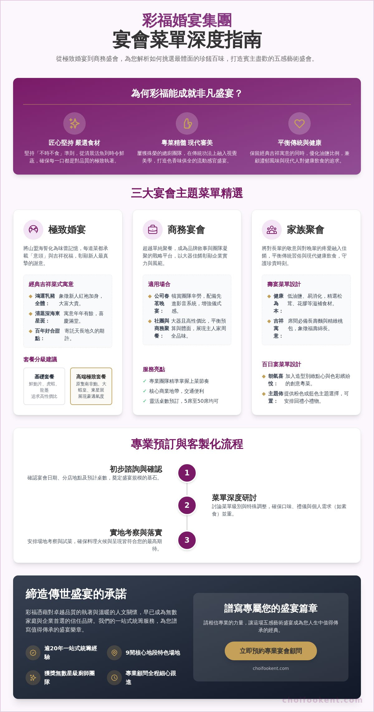 彩福宴會菜式精選:為您的聚會提供高水準中菜