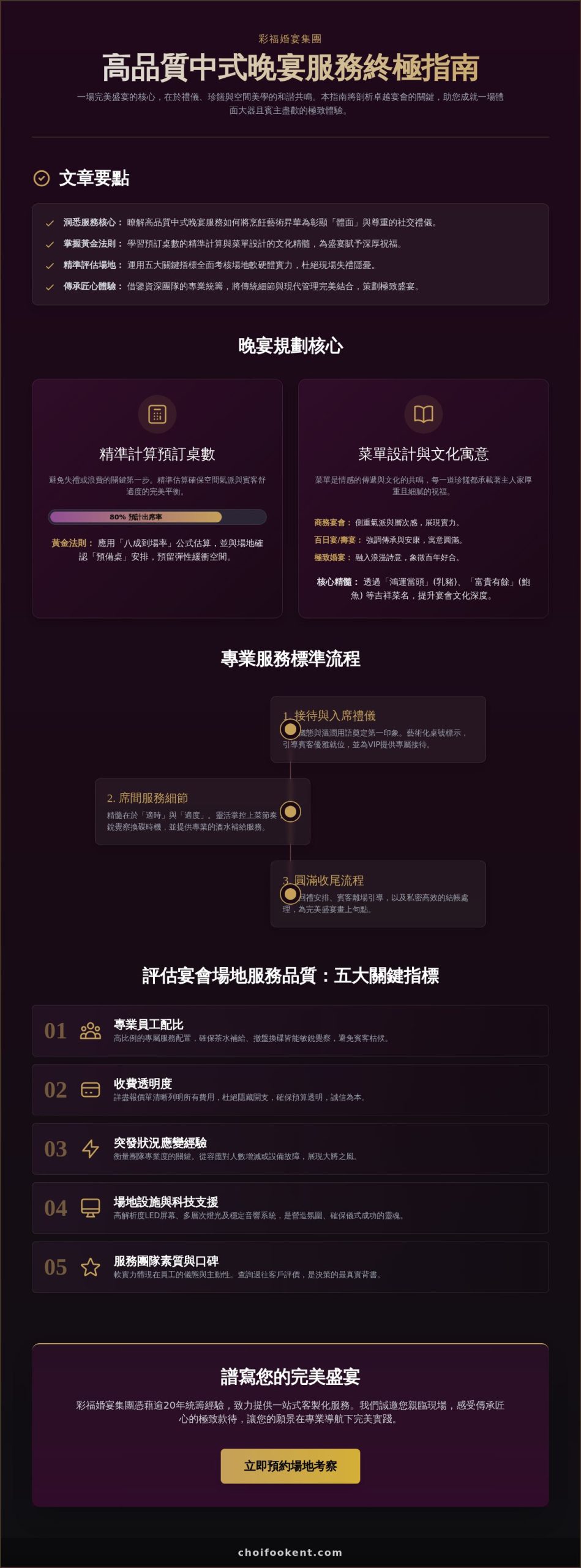 2026中式晚宴服務全攻略：從禮儀標準到場地挑選的深度指南