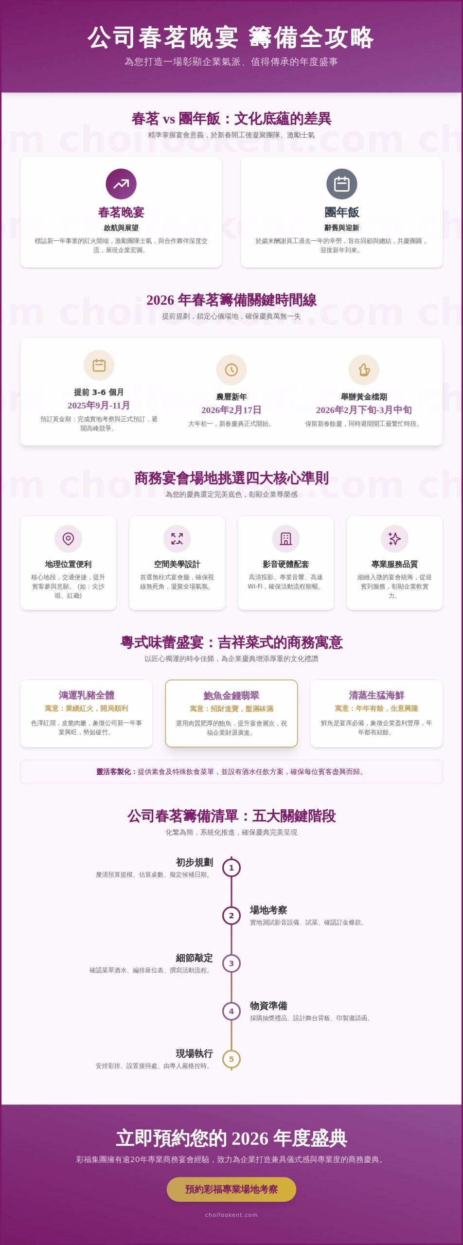 公司春茗晚宴包場指南:籌備細節與流程建議