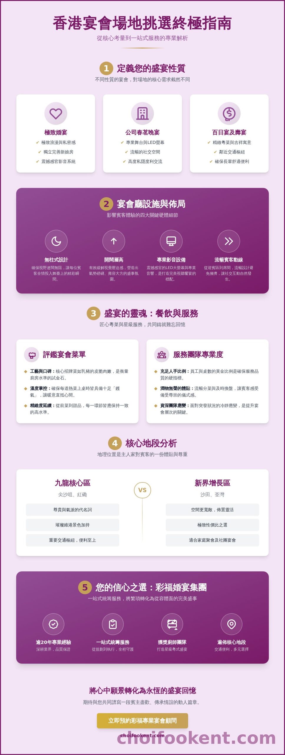 香港宴會場地挑選指南 2026:打造完美盛宴的五大核心考量