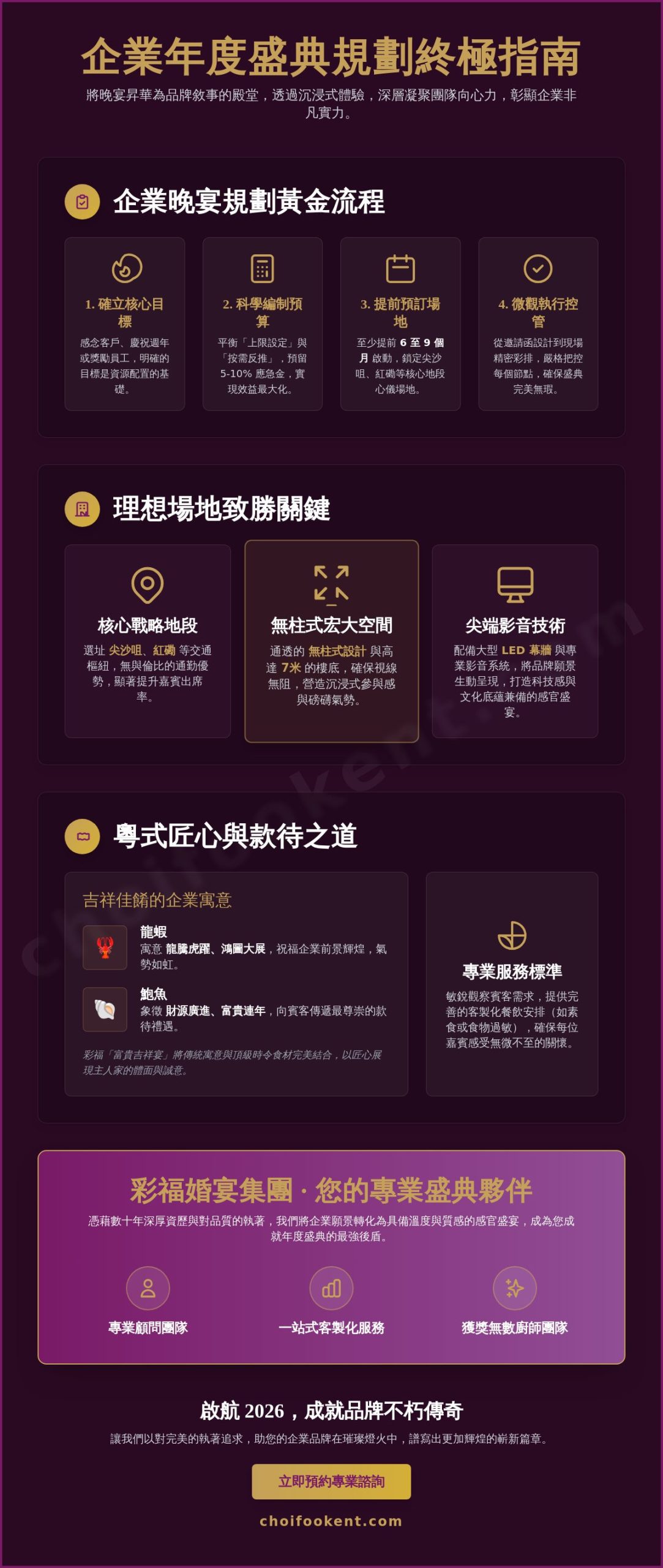 2026 企業晚宴規劃全攻略：從戰略佈局到極致執行的專業指南