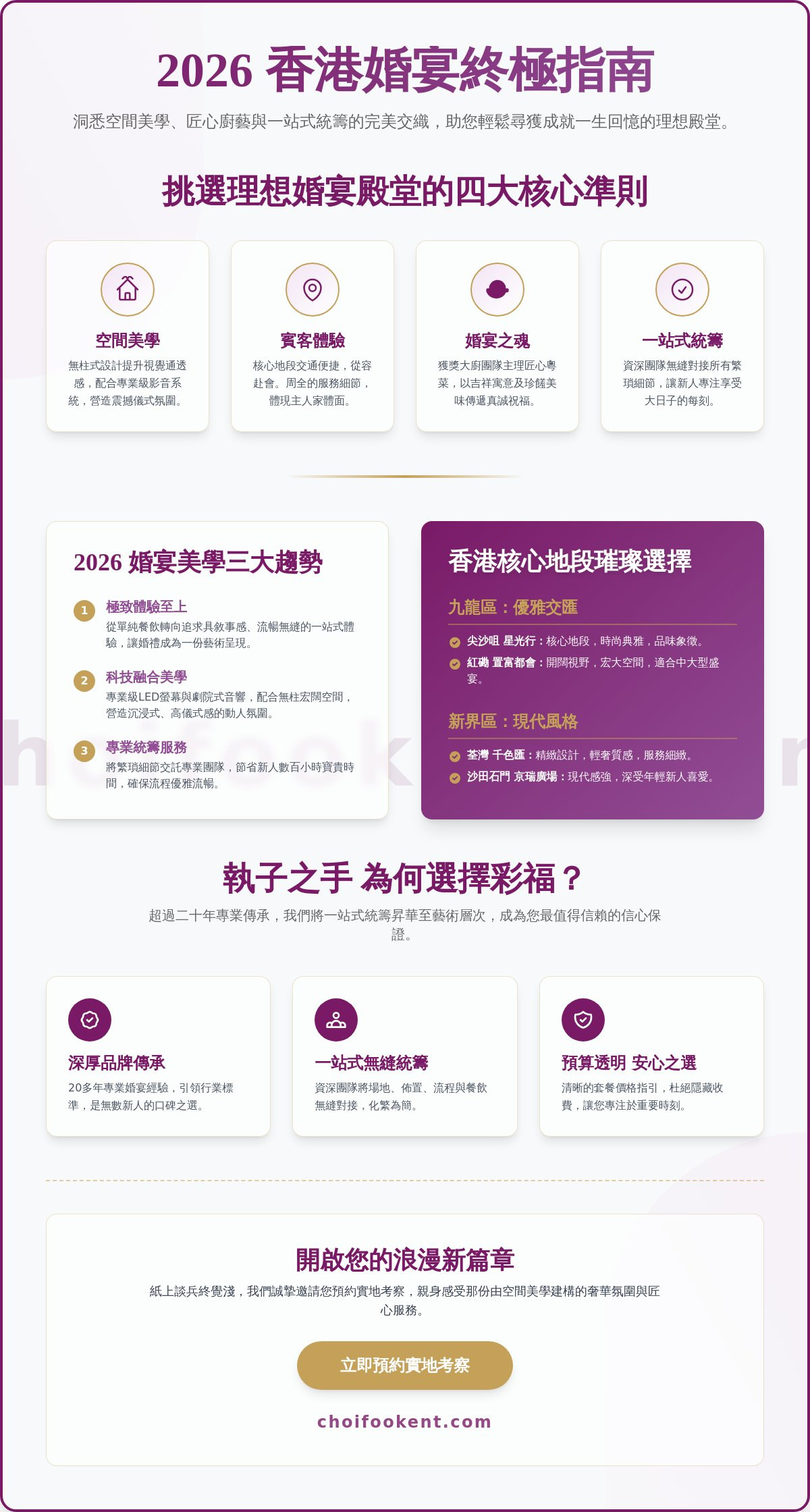 2026香港婚宴場地推薦：從星級美學到極致一站式宴會全攻略