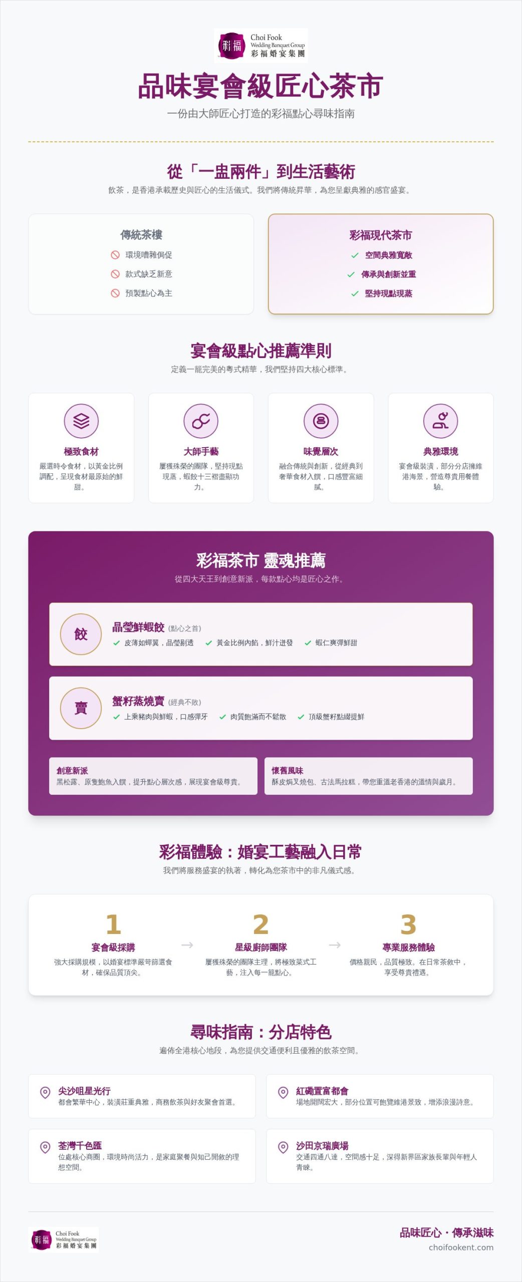 茶市點心推薦：在彩福品味午後的優雅時光與極致粵式工藝