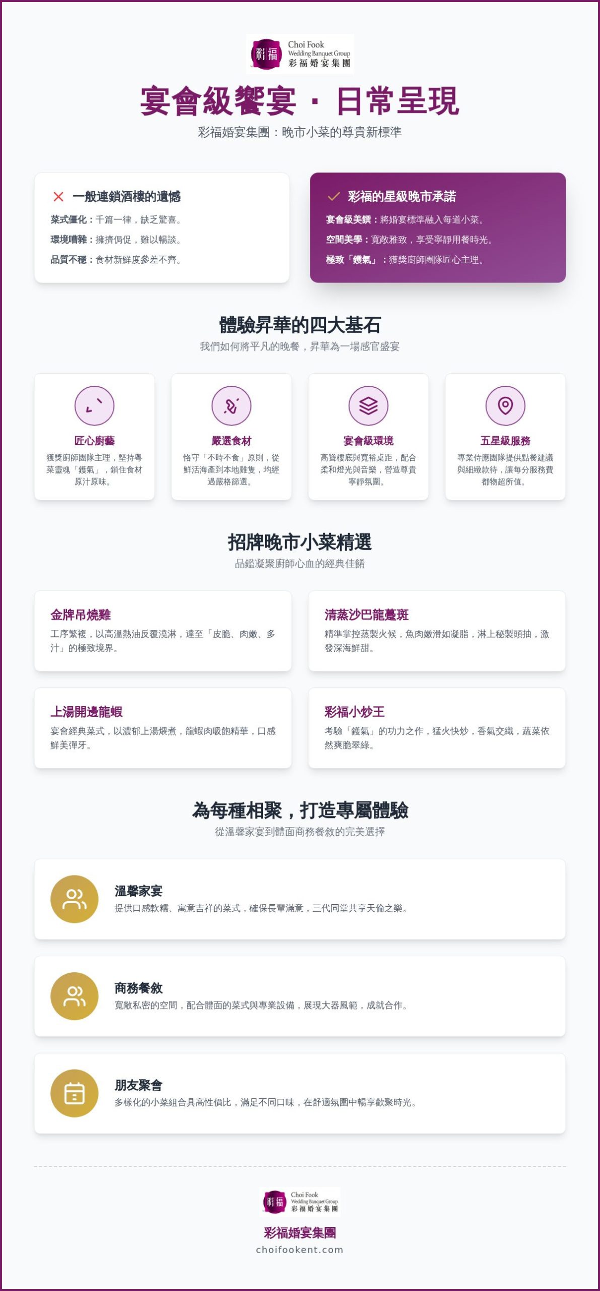 2026 香港晚市小菜推薦:彩福婚宴集團匠心呈現的粵式盛宴