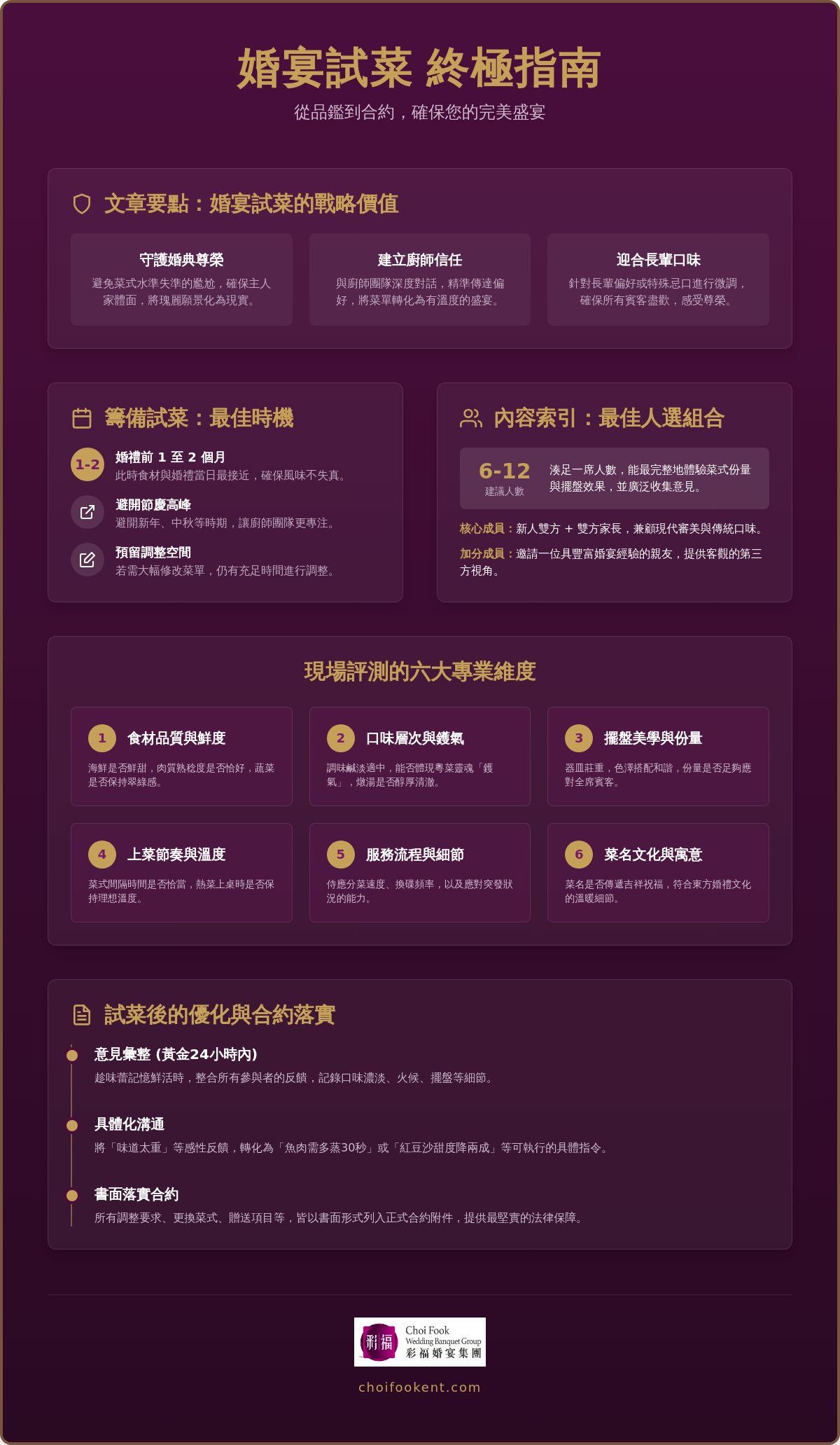 2026 婚宴試菜全攻略：從菜式評測到細節落實，締造賓主盡歡的極致盛宴