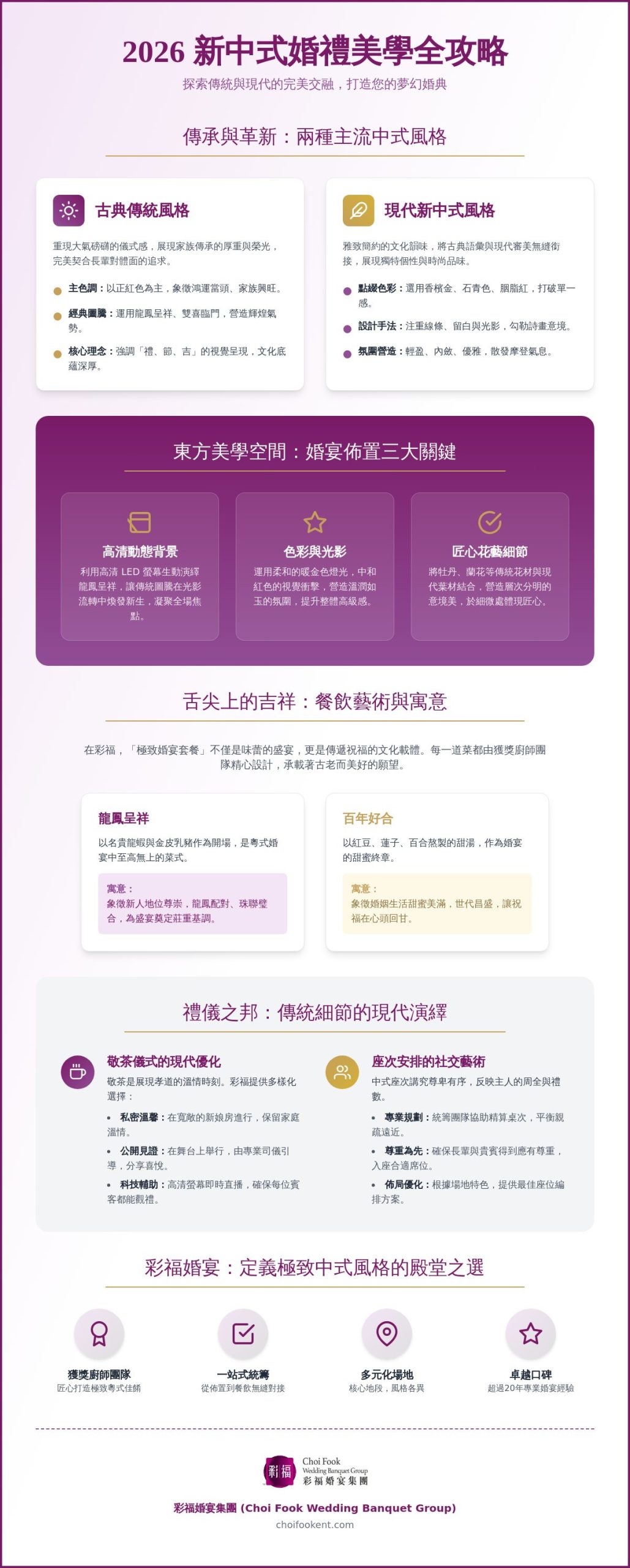 2026 中式婚禮風格全攻略：從傳統禮儀到現代美學的極致融合