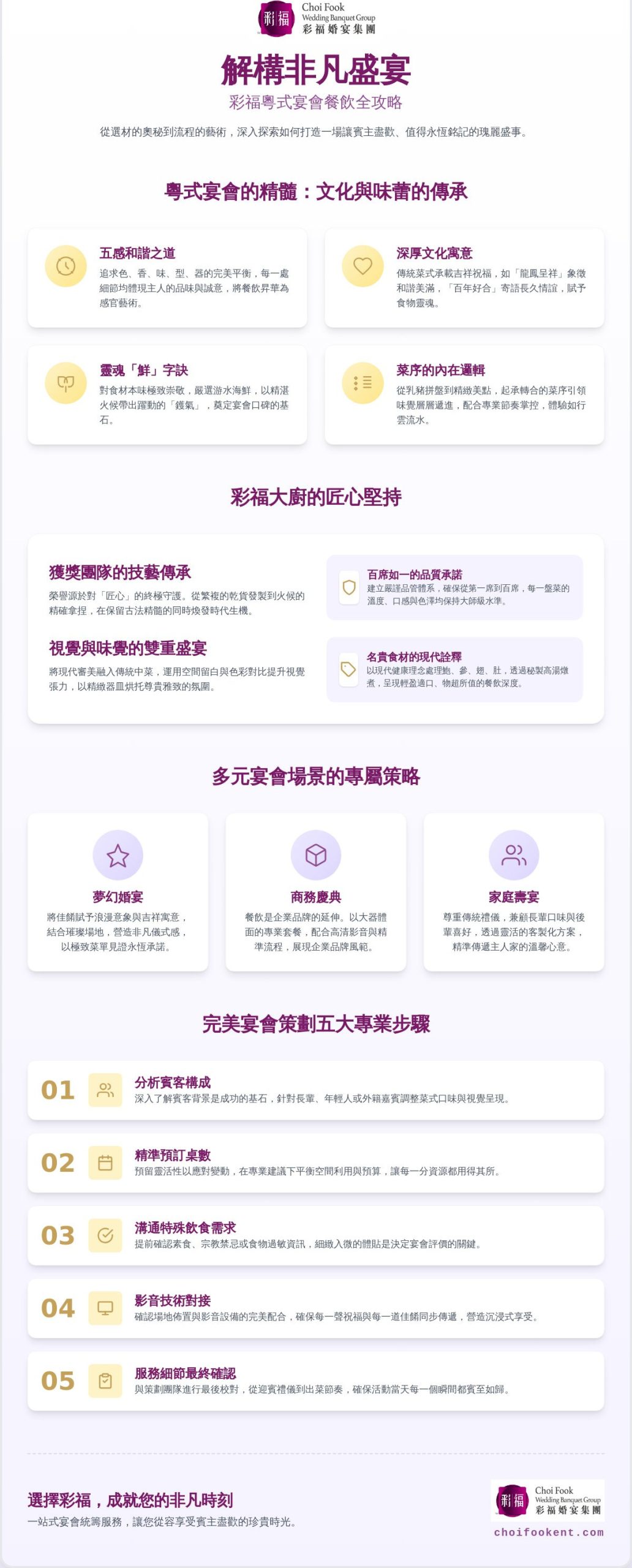 粵式宴會餐飲深度解析 2026：彩福大廚揭秘極致盛宴的匠心奧秘