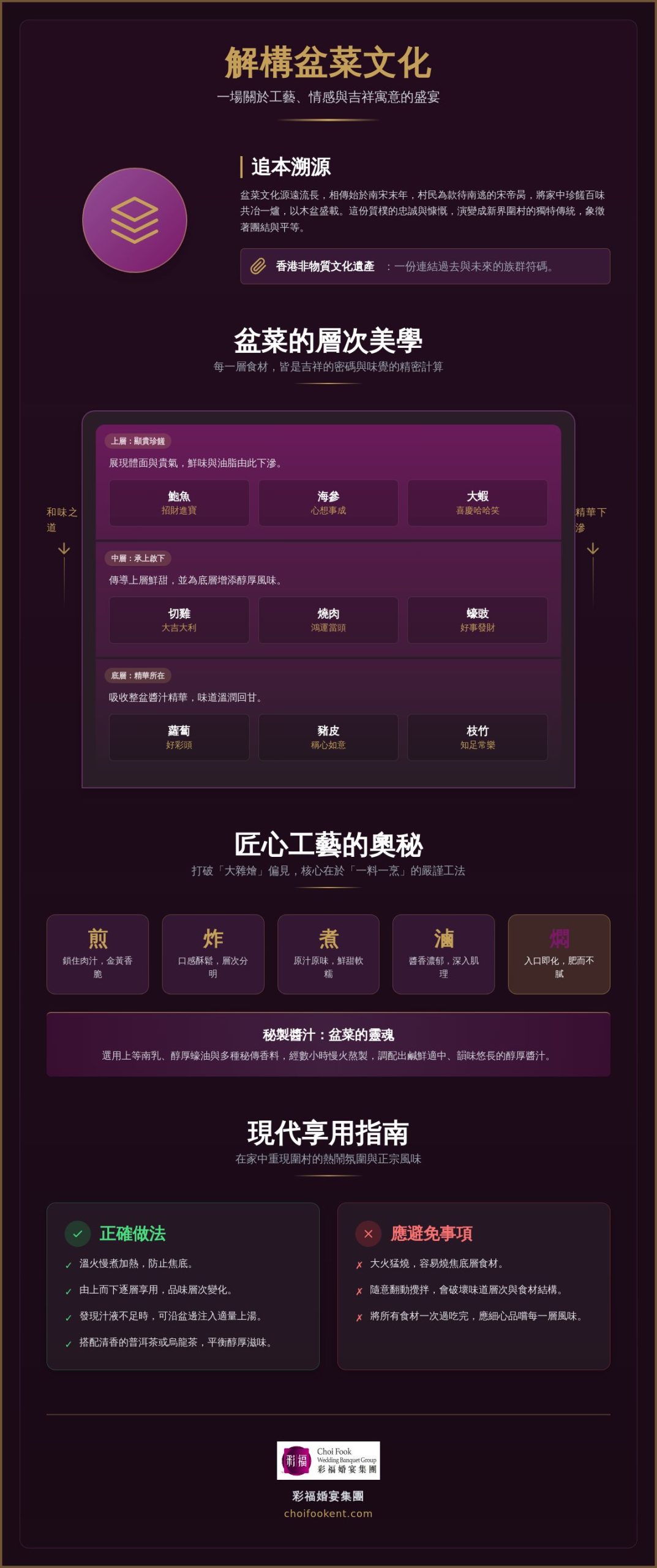 盆菜文化深度解析：從圍村傳統到星級盛宴的層次美學
