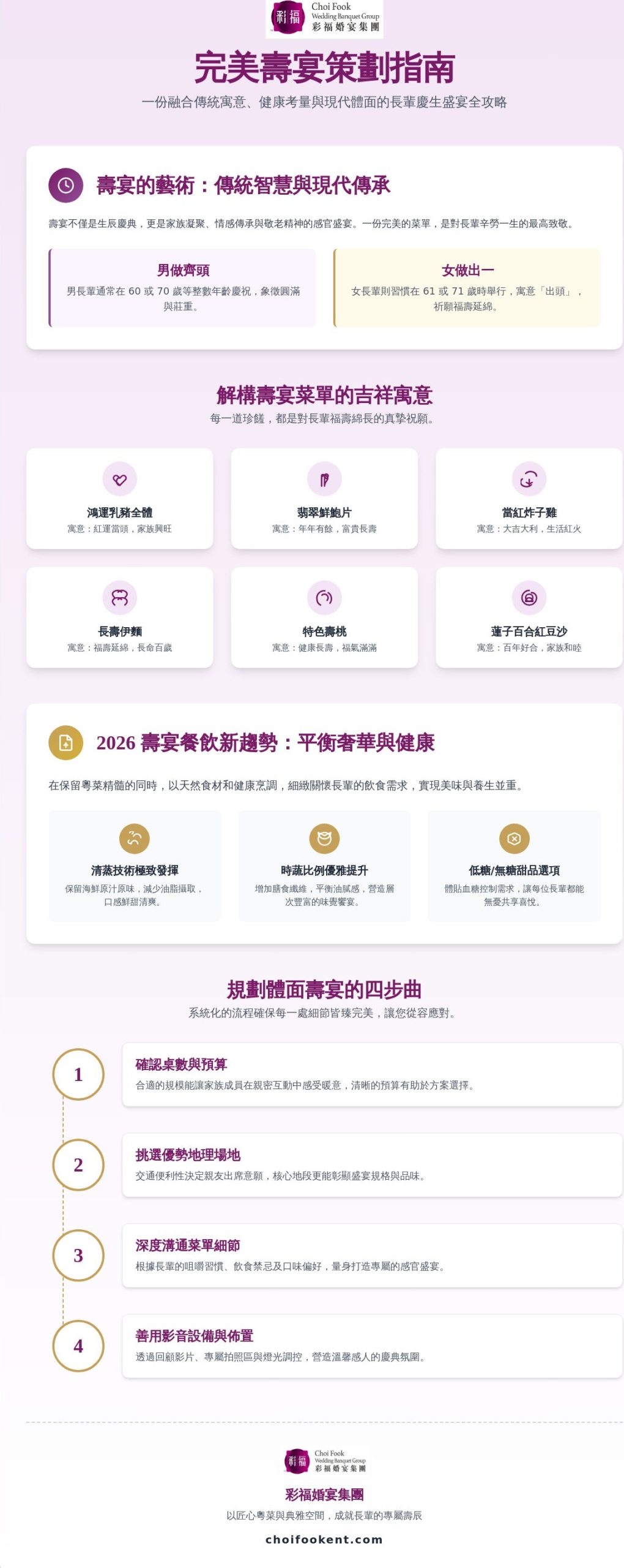 2026 壽宴菜單推薦：從傳統寓意到銀髮健康，打造家族傳承的感官盛宴