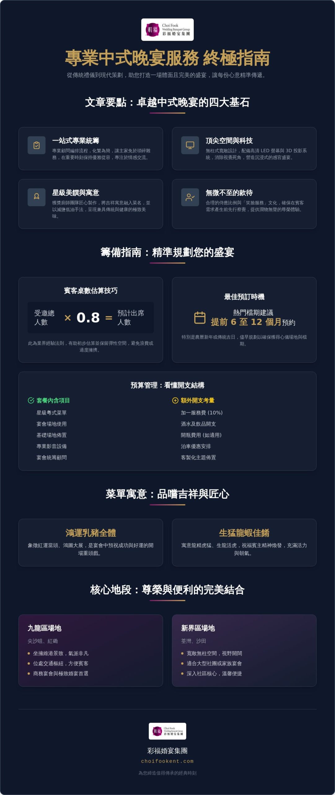 2026 中式晚宴服務全攻略：從場地佈置到菜單寓意的專業指南