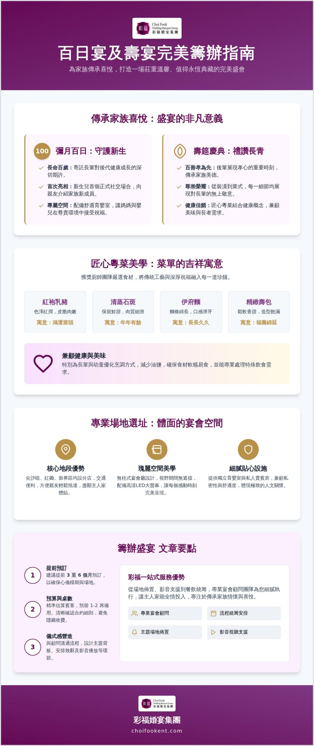 百日宴及壽宴套餐 2026 籌辦全攻略：從菜單寓意到場地挑選的家族盛宴指南