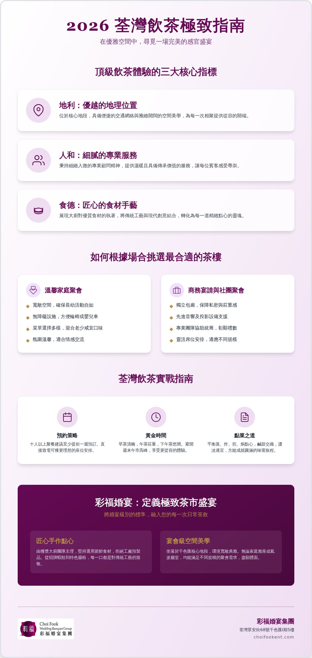2026 荃灣飲茶好去處全攻略:從匠心點心到優雅空間的極致指南