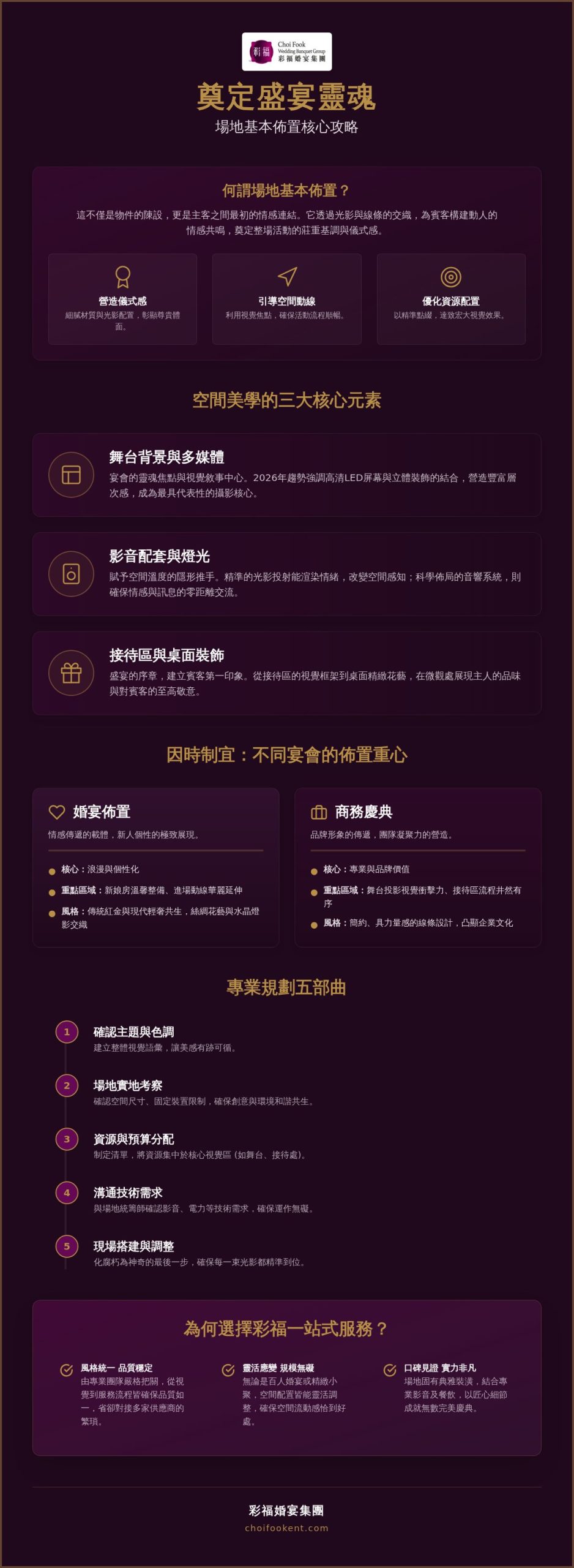 2026場地基本佈置指南：從婚宴到商務聚會的空間美學全解析