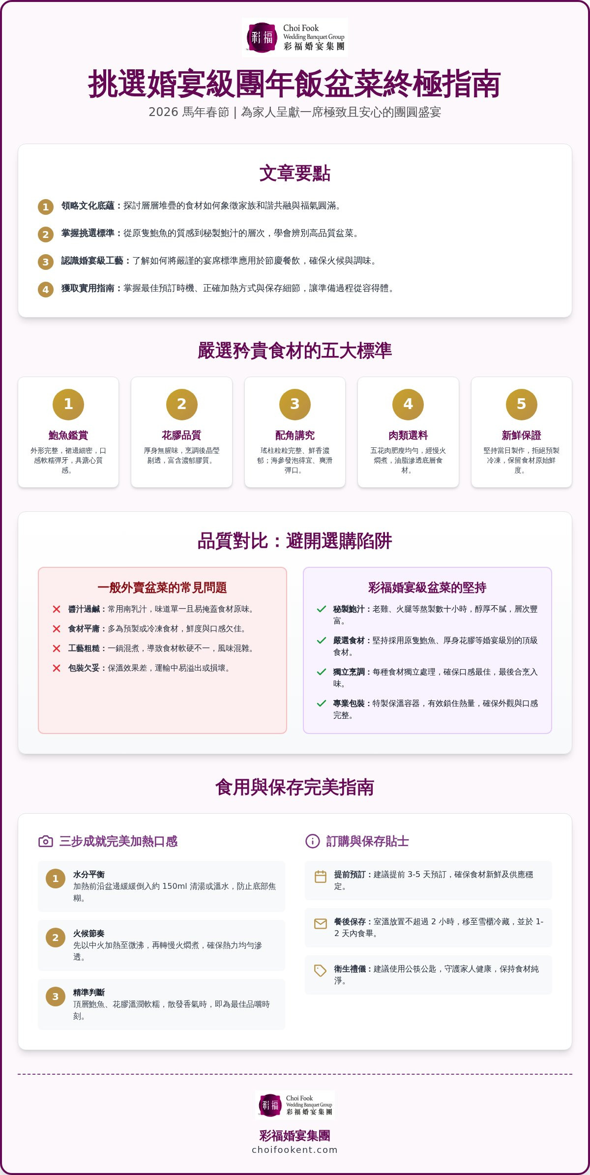 2026 團年飯盆菜推薦：以婚宴級匠心打造極致團圓盛宴