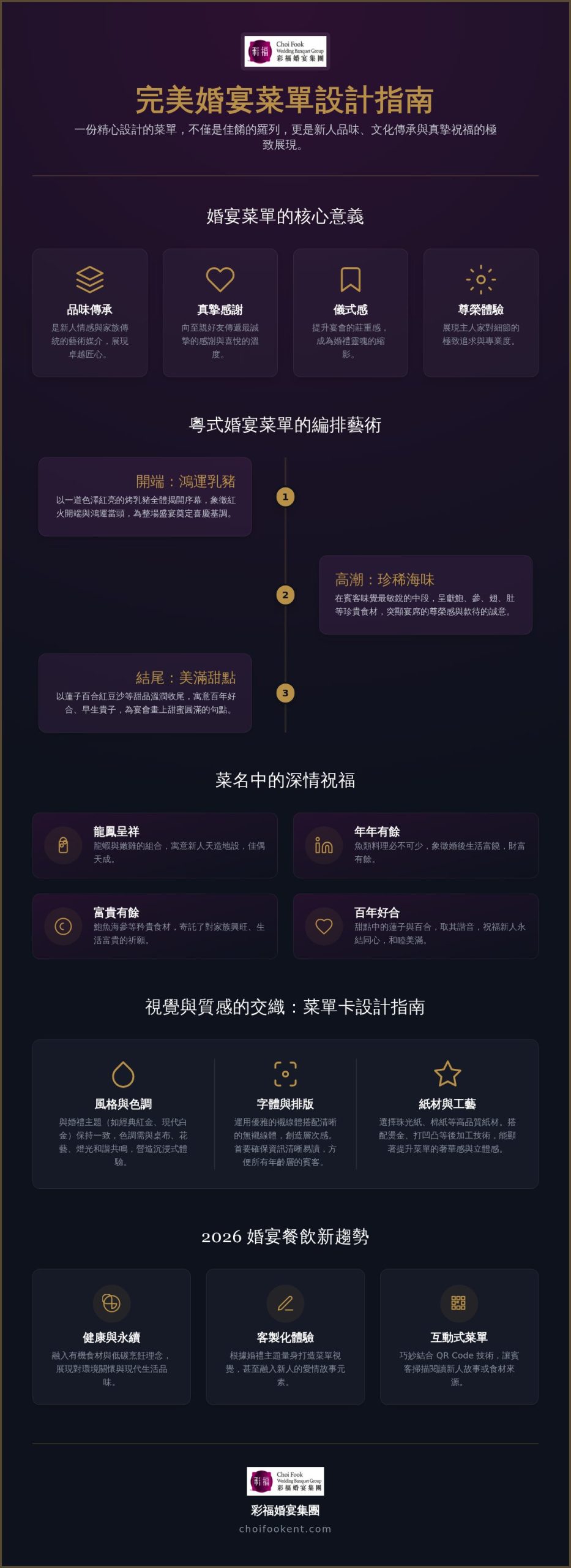 婚宴菜單設計全攻略 2026：從佳餚挑選到視覺美學的極致藝術