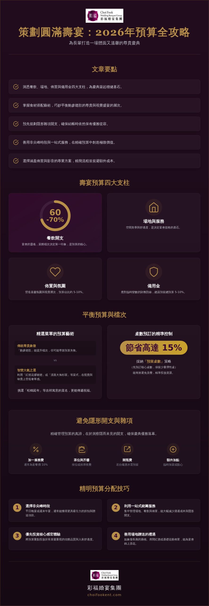 2026 壽宴預算全攻略:如何策劃一場體面且高性價比的長輩慶典