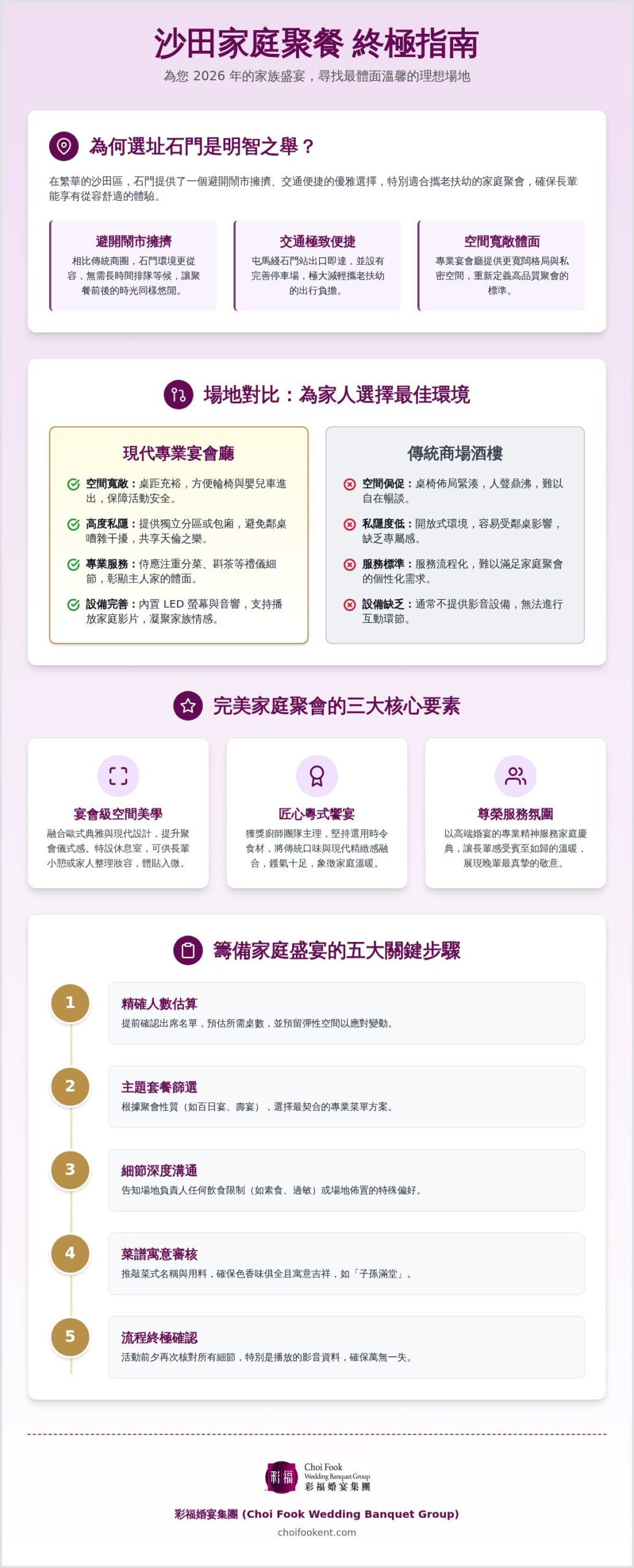 沙田家庭聚餐首選：2026 溫馨盛宴規劃與場地指南