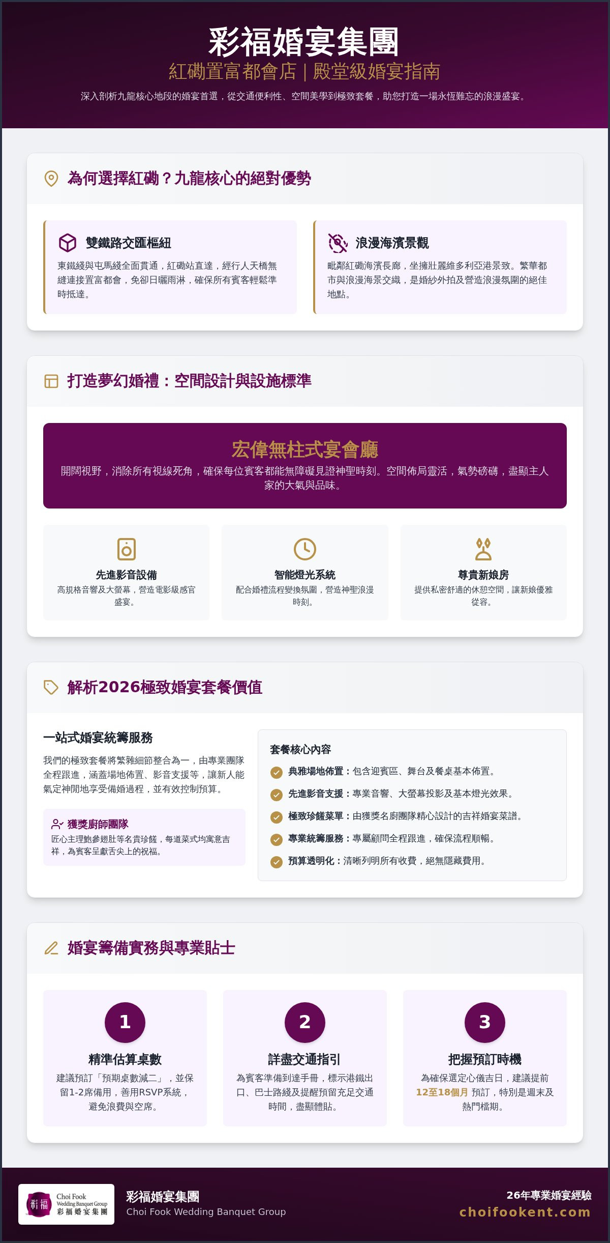 2026紅磡婚宴場地挑選全攻略：交通優勢、場地美學與極致宴客之道