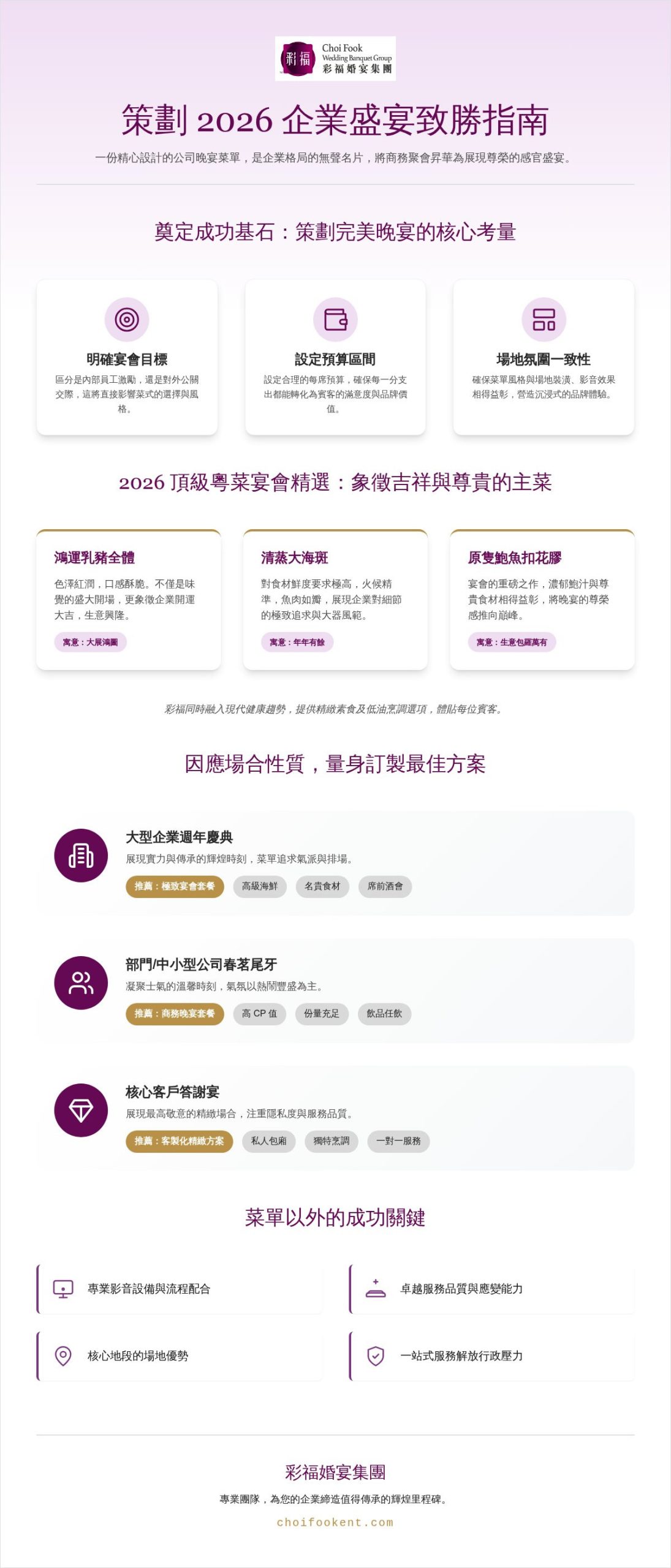 2026 公司晚宴菜單推薦:彩福匠心粵菜與企業盛宴規劃指南