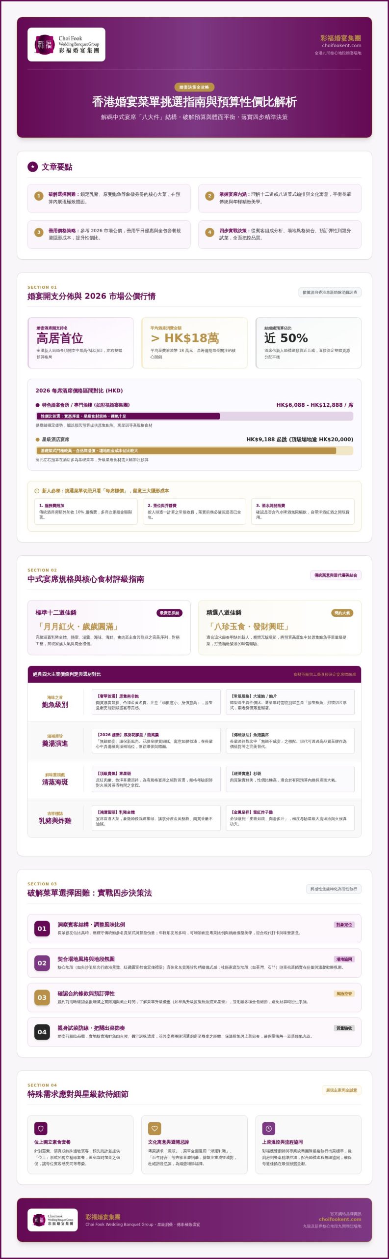 婚宴菜單選擇困難？2026全港新人必讀的中式宴席挑選指南