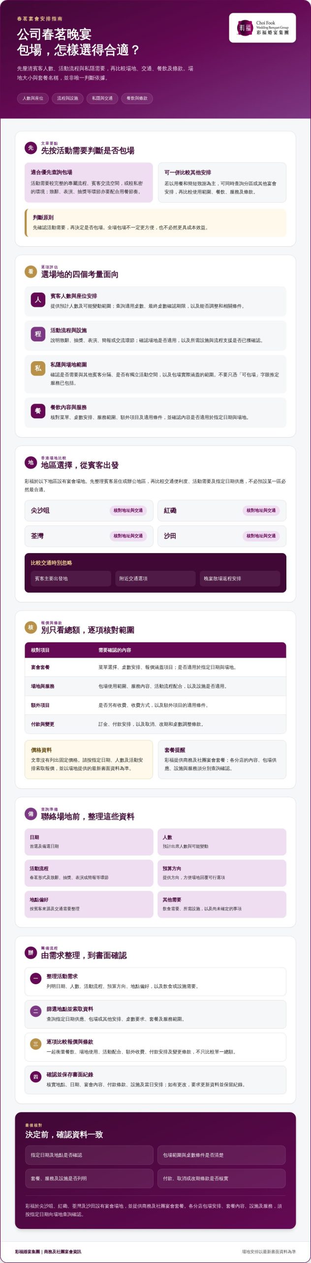 公司春茗晚宴包場:2026香港場地評估與預訂指南