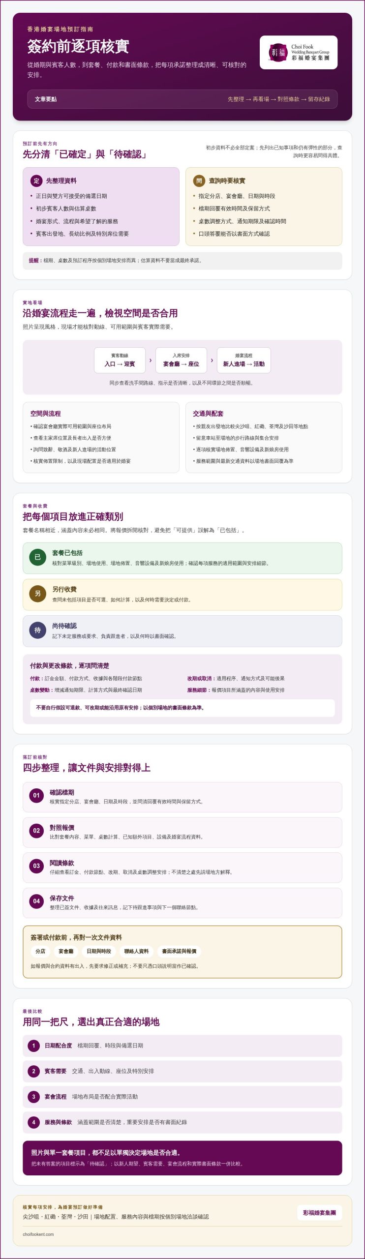 預訂婚宴場地注意事項：2026香港新人簽約前檢查清單