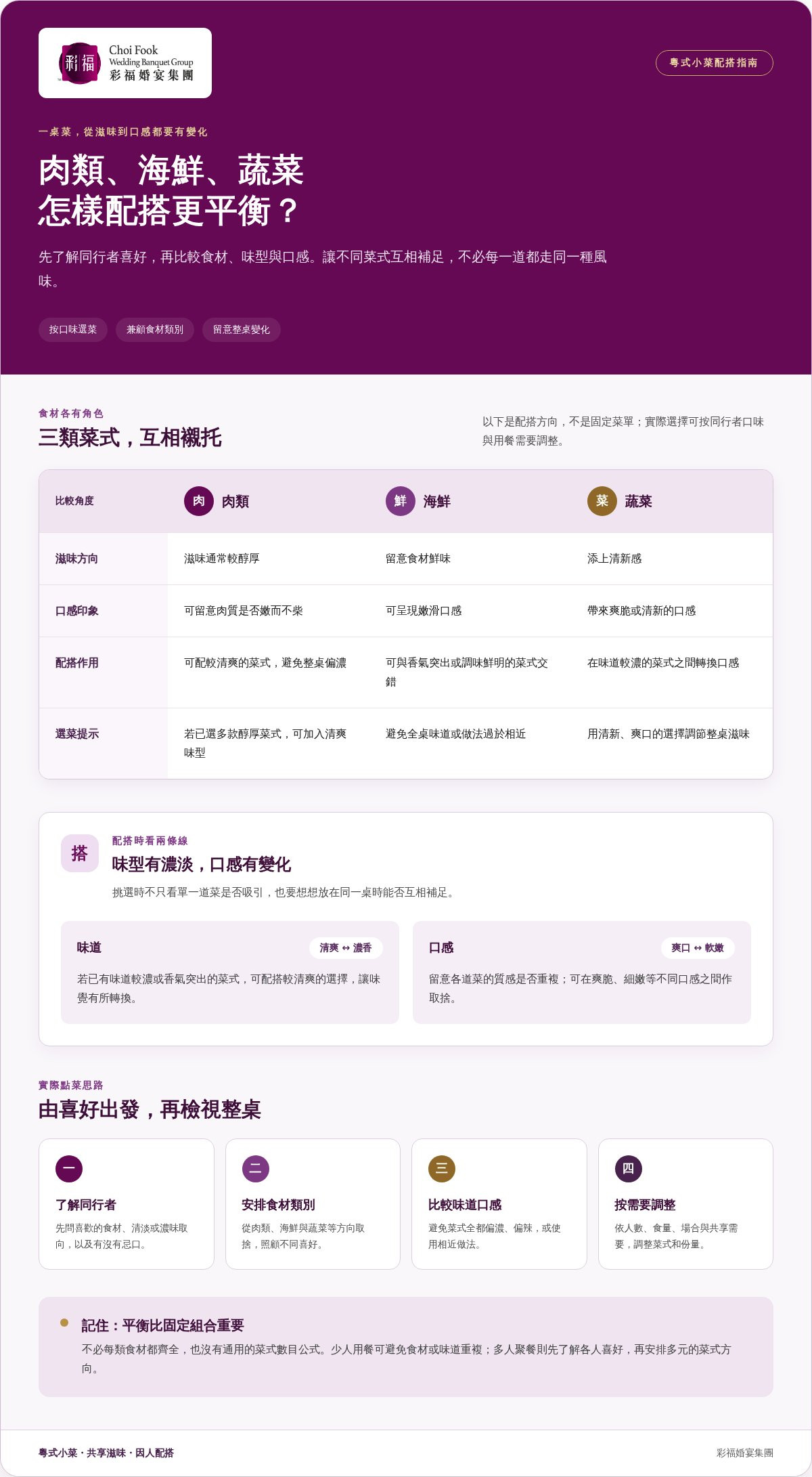 粵式小菜是甚麼？從風味、火候到點菜搭配的香港指南