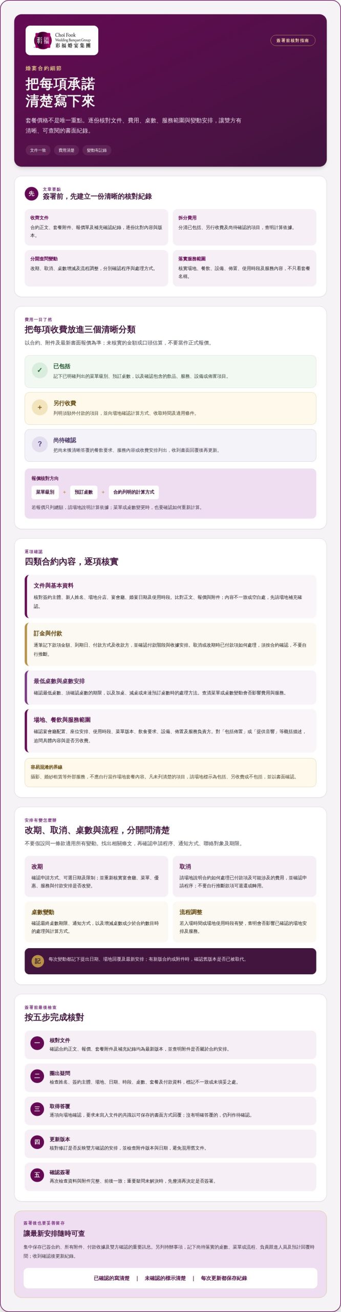 婚宴合約細節全攻略 2026：簽約前逐項核實條款
