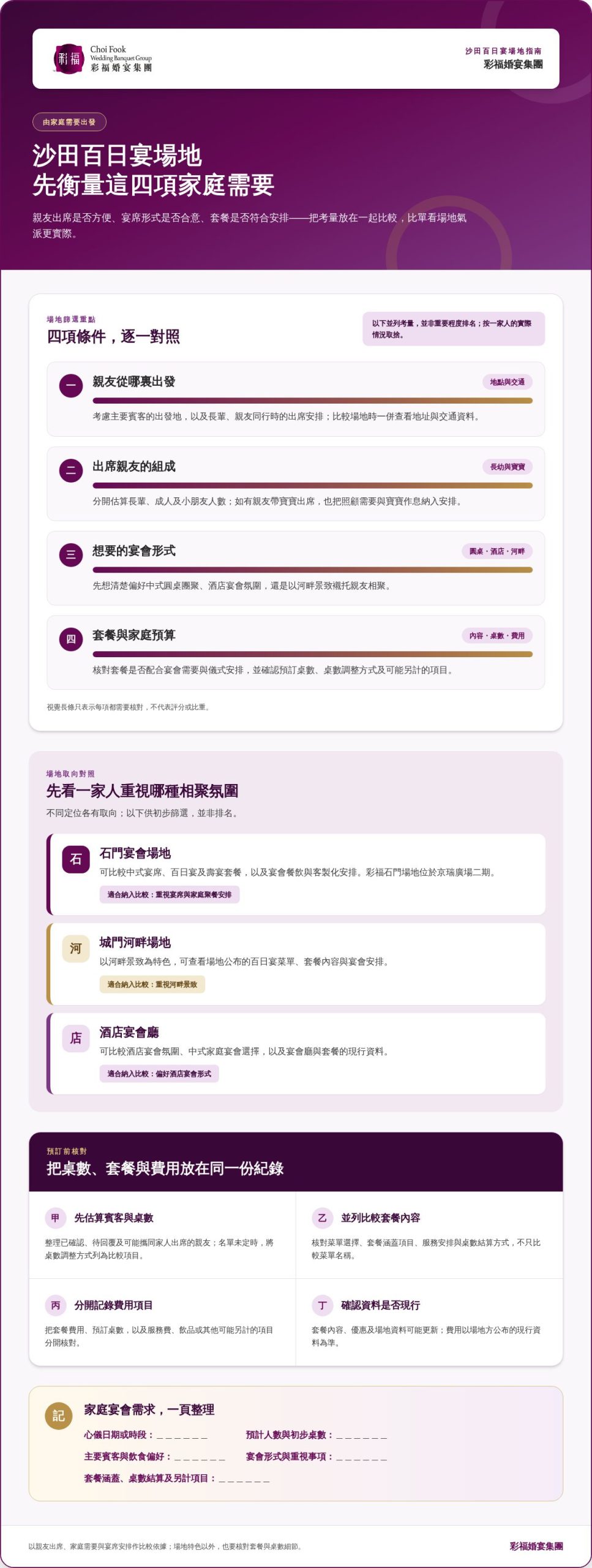 沙田百日宴推介 2026：比較場地特色，為寶寶選一場溫馨盛宴